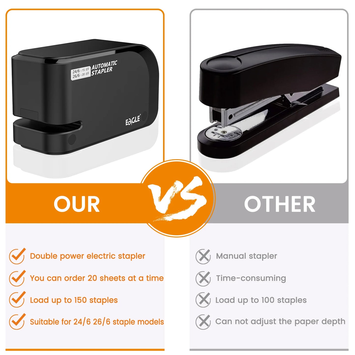 EAGLE automatic electric Stapler, With free 2000 staples, 20-sheet capacity, Dual power supply, office,school binding supplies