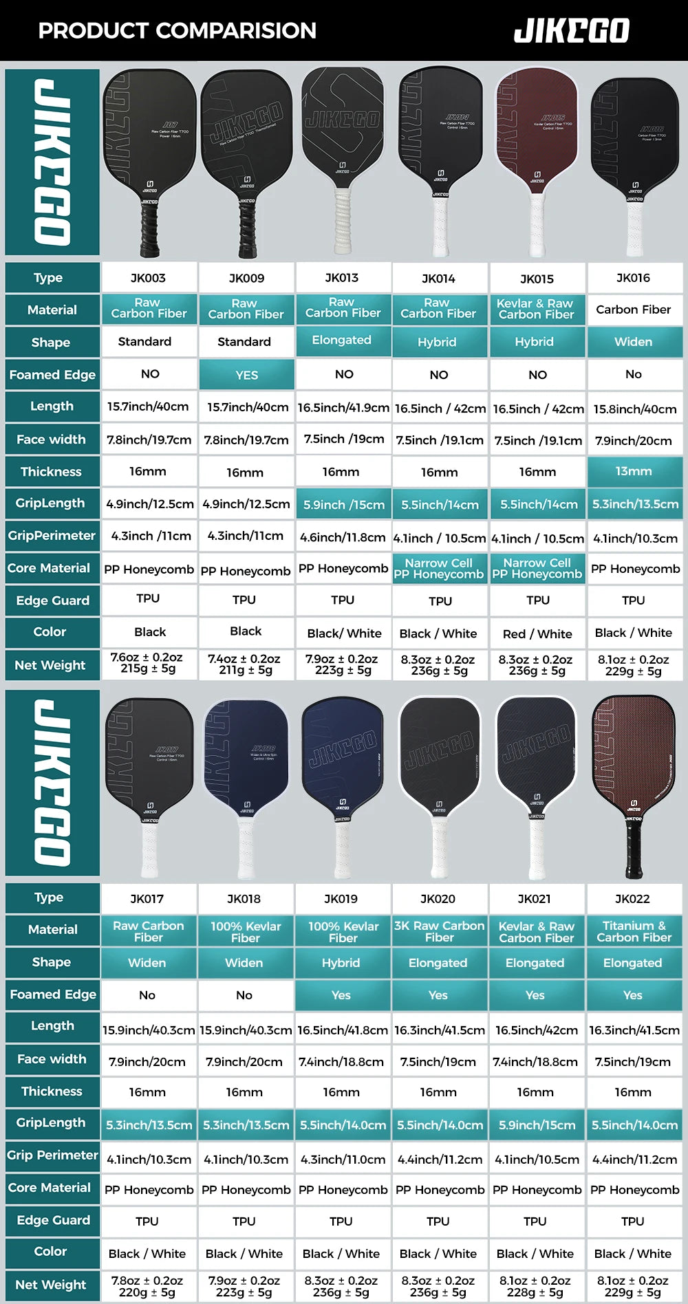 JIKEGO 18K Carbon Fiber Pickleball Paddle 2023 16mm Professional Pickle Ball Racket Racquet Men Women Child