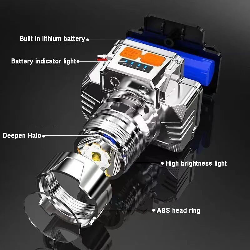 Rechargeable LED Headlamp Super Bright with 5 Modes Zoom Torch Head Lamp Motion Sensor Head Lights For Camping Running Cycling