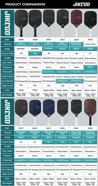 JIKEGO 18K Carbon Fiber Pickleball Paddle 2023 16mm Professional Pickle Ball Racket Racquet Men Women Child