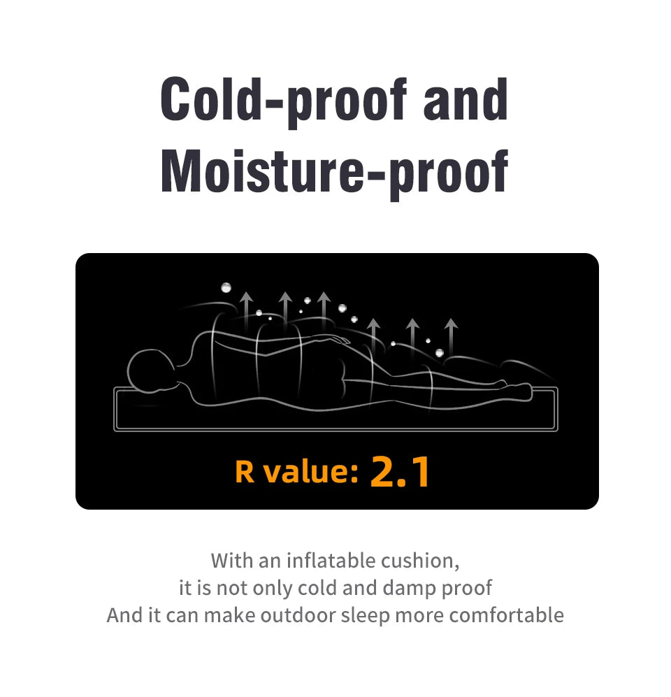 PACOONE Double Sleeping Pad Camping Mattress 2 Person Extra Thick Queen Camping Pads Tent Mattress for Adults (Foot Pump) New