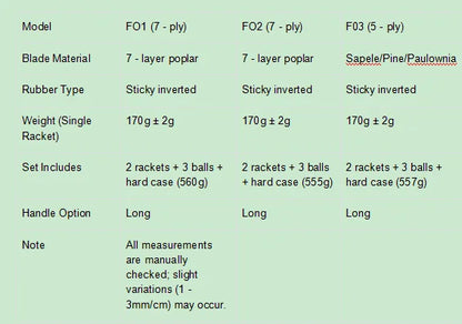 Table Tennis Racket Set Professional 7/5-Ply Wood with Pimples-in Rubber Includes 2 Rackets,3 Ping Pong & Box for Beginners