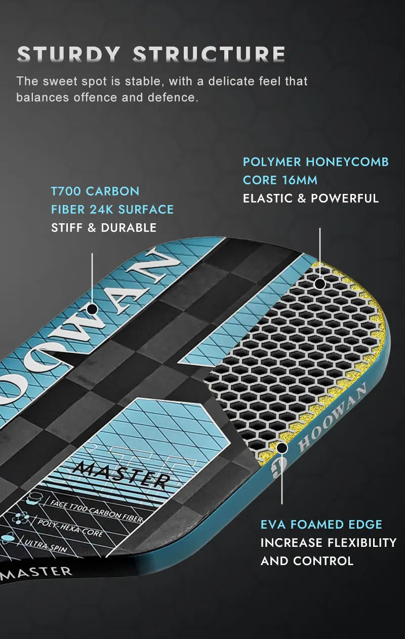 HOOWAN MASTER Pickleball Paddle Carbon Fiber 24K Rough Surface Thermoformed Pickleball Racket 16MM Edgeless EVA-Foamed Paddle
