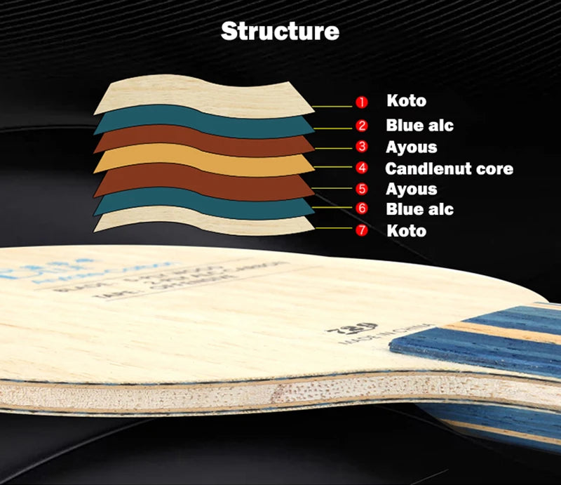 Original 729 Friendship Yellow ALC Table Tennis Blade 5 Wood 2 Arylate Carbon Professional Ping Pong Blade Blue ALC Offensive
